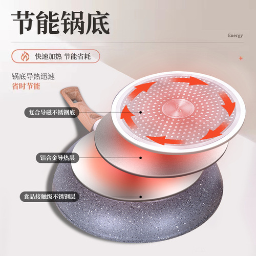 Medical stone pan non-stick pan household cooking pan steak frying pan pancake omelette pan induction cooker pot set