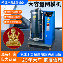 ���S��ռӉ���ģ�C ���ˇƷ�oɳ���T�� ���ܶȾ��ܝ��T�O��