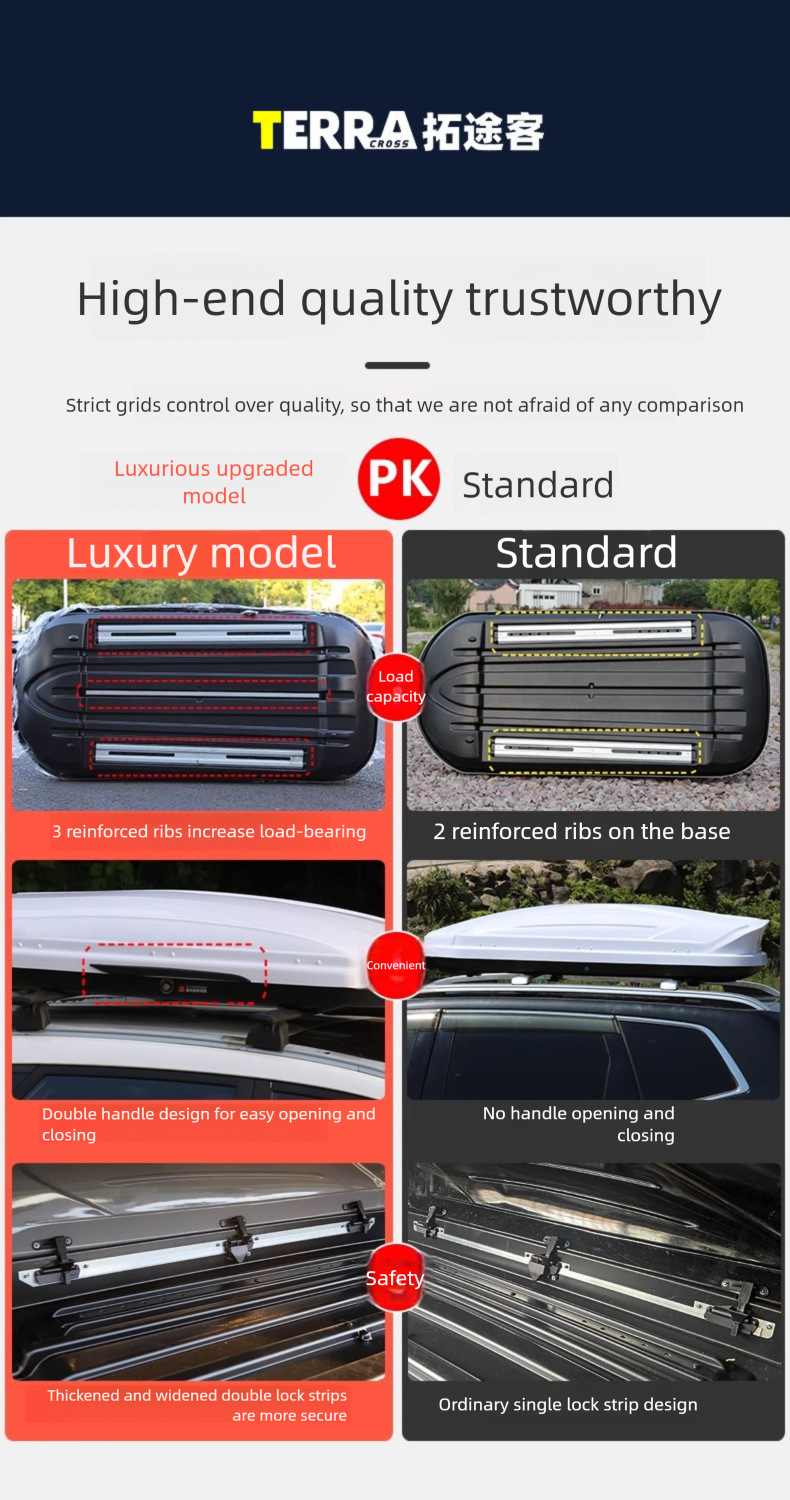 Universalcarroofbox-Largecapacity Roof Luggage Box Car-Mounted Expansion Large Capacity