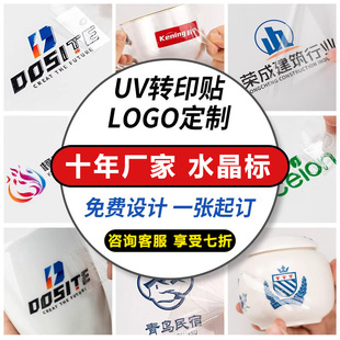 ˮ�����N��logo����UV�Dӡ�N͸�������zӡˢ�V���̘ˠC����