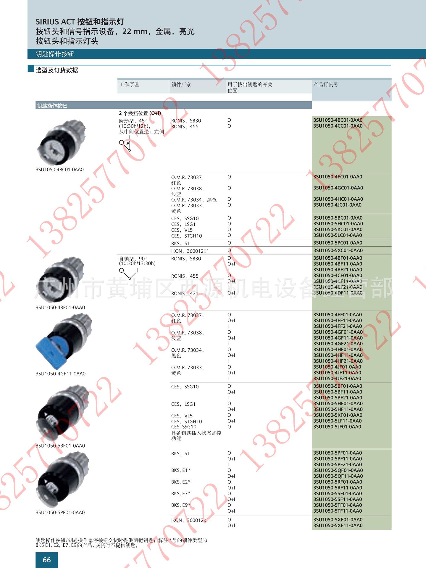3SU10504BF110AA0 西门子3SU1系列RONIS钥匙开关 22mm阿里巴巴