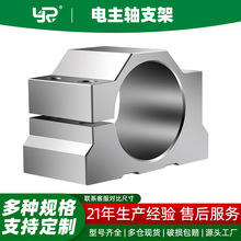 ���S�̶�����̙C����S�̶���늙C�̶���ֱ���S�����A�����o����