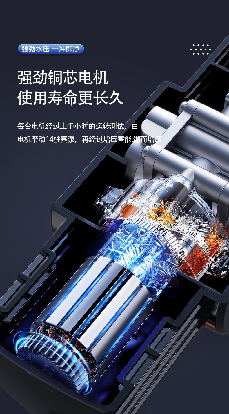 Car Wash High-Pressure Brushless Water Gun Household Wireless Car Wash Machine Cleaning Artifact Car Water Gun High Power Super Supercharging