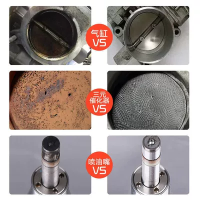 Internal Engine Catalytic Converter – Motor gasoline additive