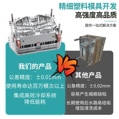 Guangdong Manufacturer Rice Cooker Shell Avtomobil hissələri qəlibləri