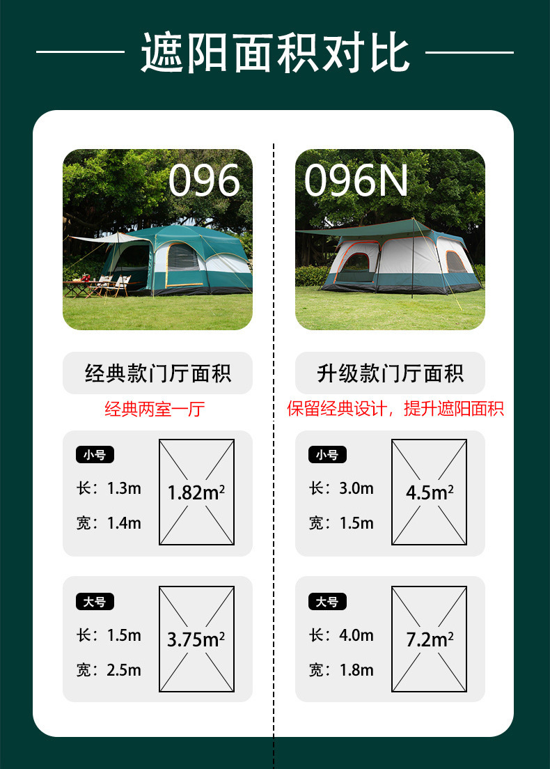 Cross-Border Hot-Selling Item 096 Outdoor Two-Room Camping Tent, Team-Building Tent, Popular Tent with Sunshade Canopy