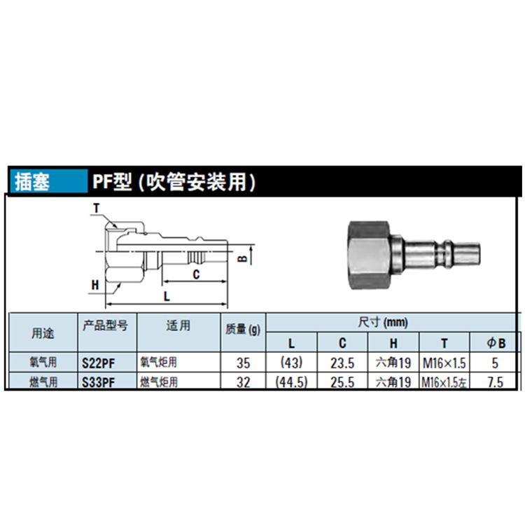 日本NITTO日东工器 小型快速接头 S22PF/S33PF 插塞 吹管安装用