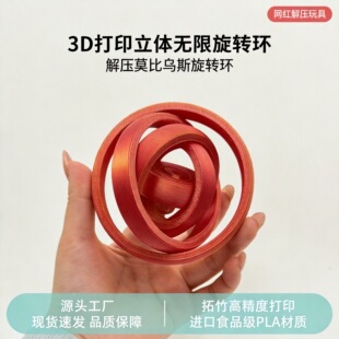 �羳3D��ӡ�≺���ָ�����ݜp�������߭h��݆����ħ݆�ؔ���Ʒ