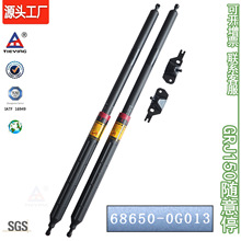 GRJ150�����ΗU 68650-0G013A �m���S��ϵ������܇��β�T��λ��