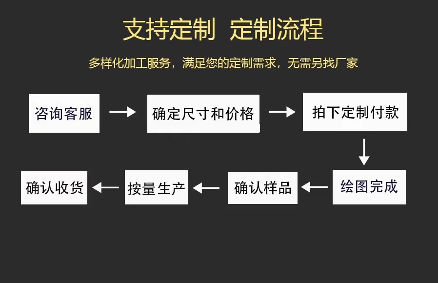 来图定 做亚克力摆件激光切割有机玻璃制品磨砂亚克力板雕刻加工