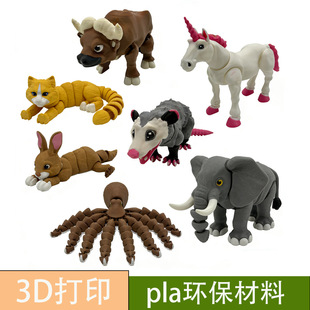 3d��ӡ�����P���ɻ�Ӵ���ţ���~С؈����쾰�b[�����ģ��