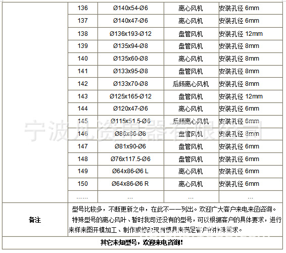 离心5 2024.4.17.png