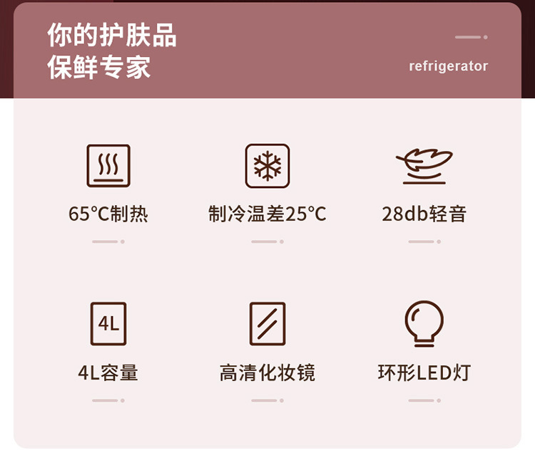 Car-Mounted Beauty Fridge, Mini Cosmetic Cooler, Beverage Warmer, with Makeup Mirror, Dual-Use for Home and Car, Insulated Box