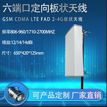 FAD l4G LTEվ  6˿ڸ쾀 GSM CDMA 2G 3G