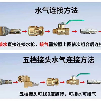 Water Tank Blowing Thickened Cleaning – High pressure car wash water gun