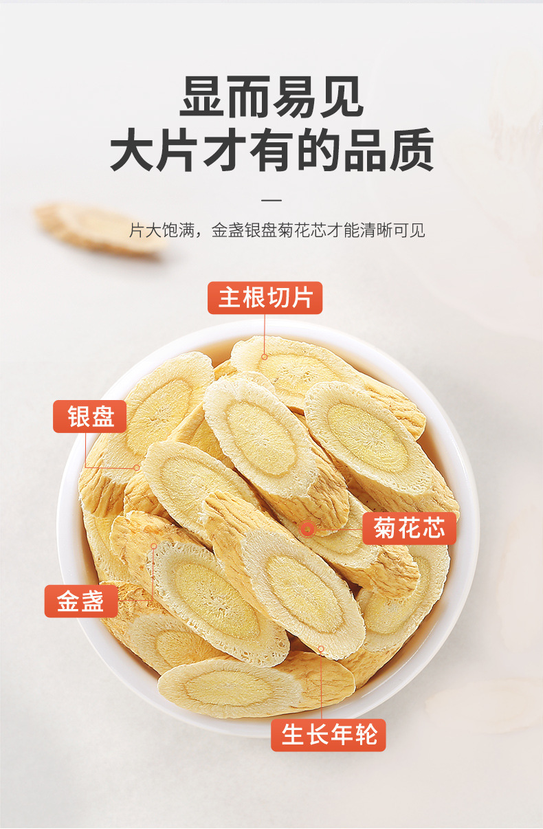 Astragalus Root Slices Huang Qi 250g Bottle Gansu Minxian Large Mature Root specifications