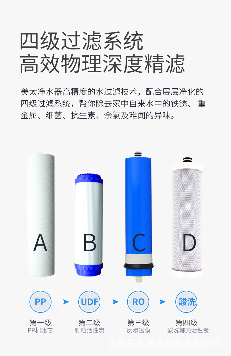 RO净水器详情页_11.jpg
