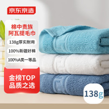 ���|���� 138g�Ӻ������L�q��ë�� A���ˮ������Ů 3�l ���{ϵ