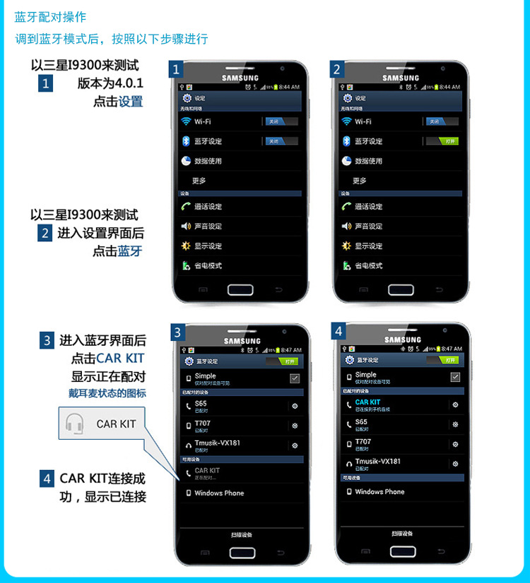 FM12B cross-border car Bluetooth MP3 player supports card insertion, remote control, and music playback transmitter