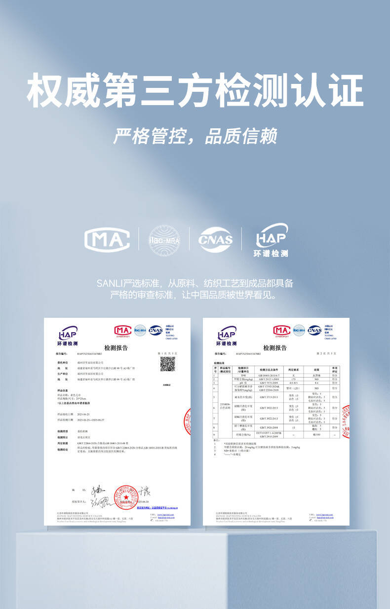 抗菌报告详情