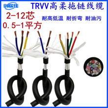 TRVV 2 3 4 5 712о0.5 0.75 1mm���͙Cе��̹����Ԅӻ���朾��|