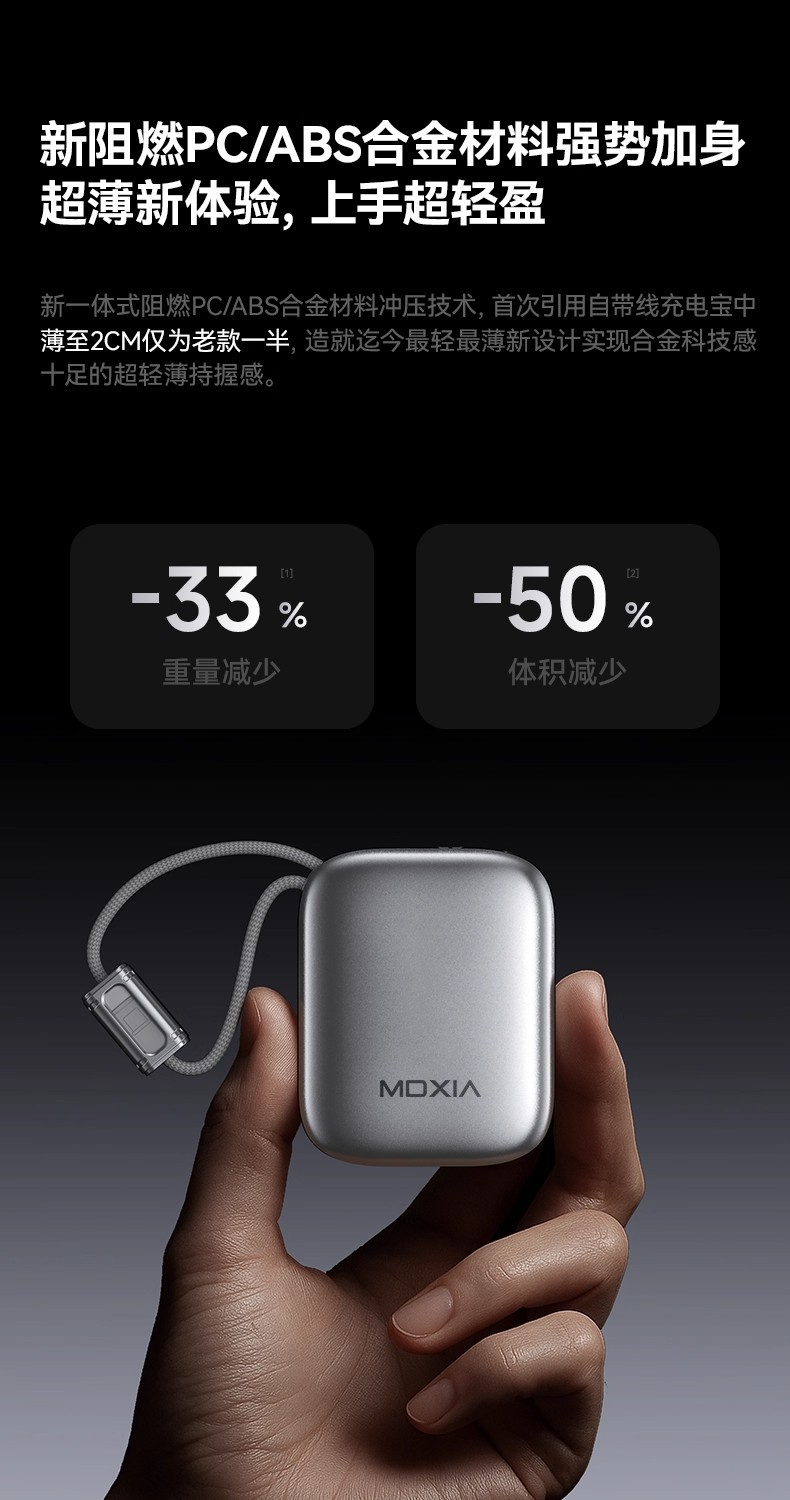 Mini tragbares Hochleistungs-Schnelllade-Powerbank 20000 mAh mit integriertem Kabel, kompakt und tragbar