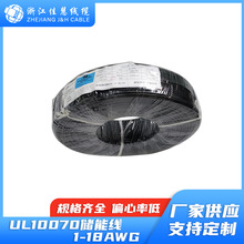 UL10070��Ӿ���о���˾�4/0awg��ܛpvc���ۏ��͸ߜ�125���B�Ӿ�