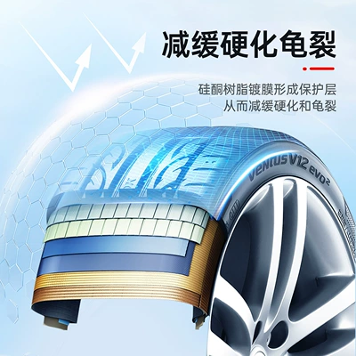 Tire Cleaner, Car Maintenance – Cleaning/curing agent