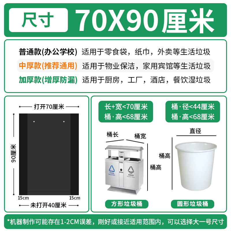 大型ゴミ袋を厚くして大量に卸売りします。