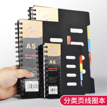 申士25K学生文具笔记本子18K记事本文具韩国小清新简约线圈本大学