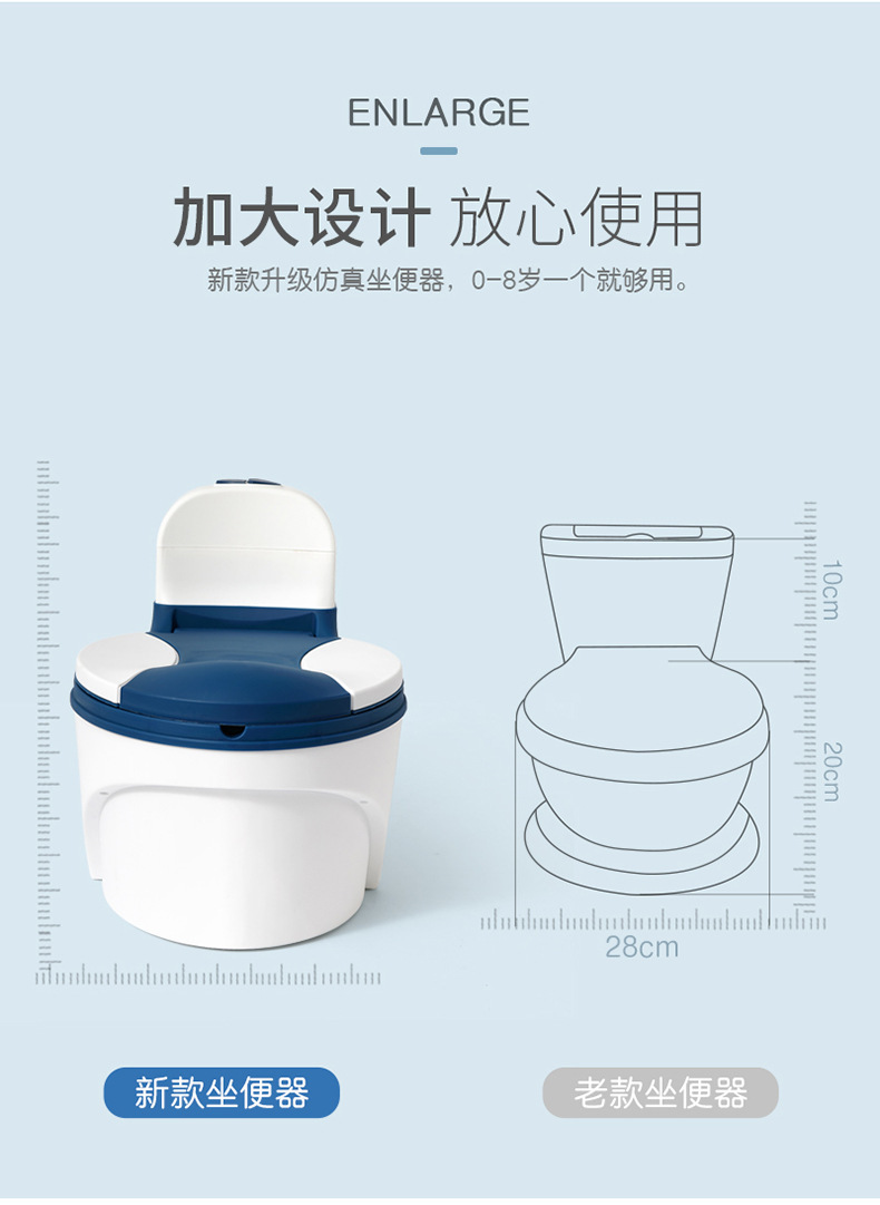三色新仿真坐便器_03.jpg