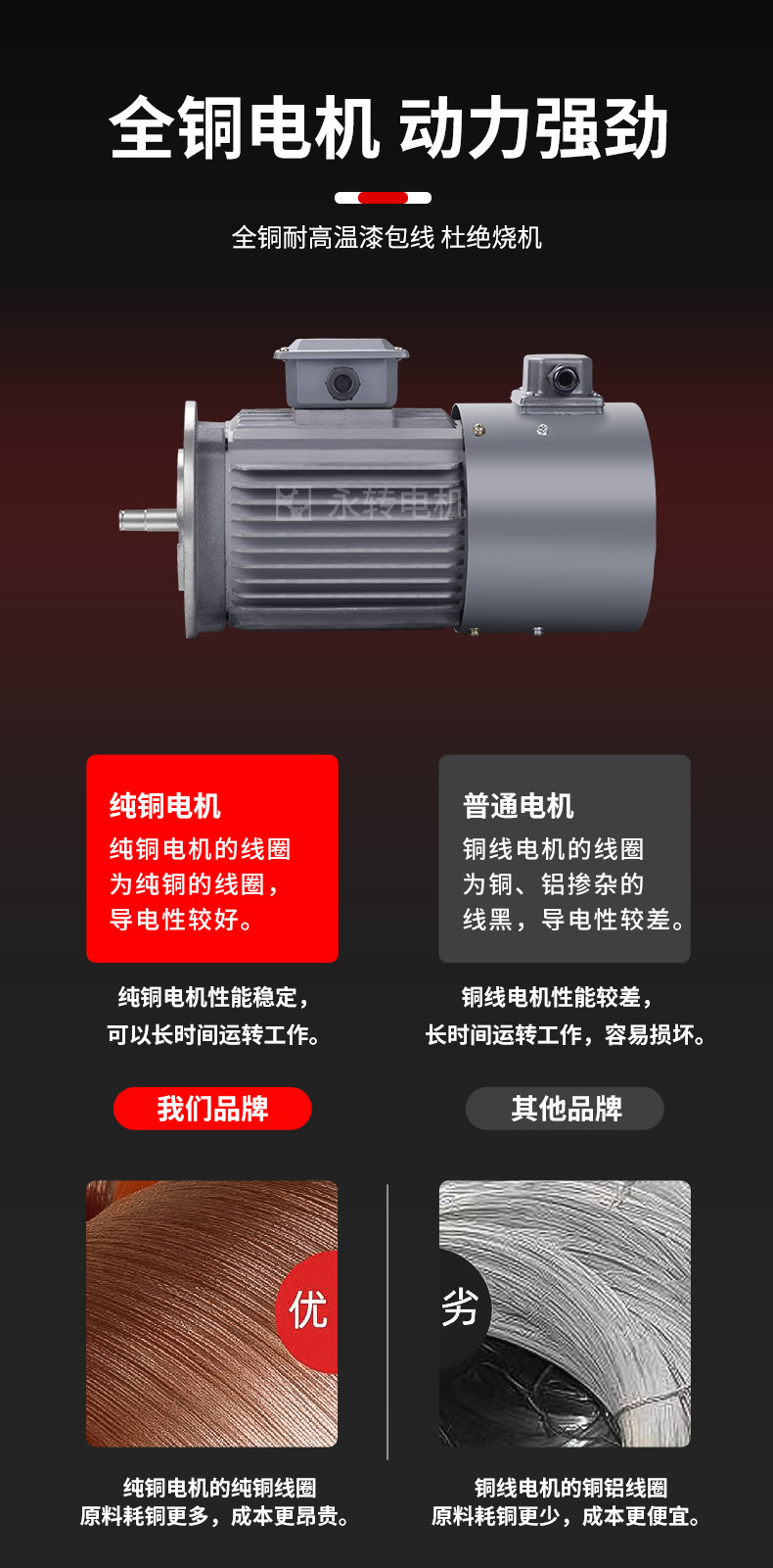 变频调速三相异步电动机