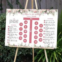 中式婚礼席位图订婚宴海报宴会宾客名单迎宾牌红色生日座位表指示