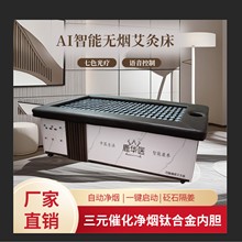ȫ���ļ��ßo��ܵ����Ĵ����ȫ�Ԅ�����Ѭ�������ܟo�����Ĵ�