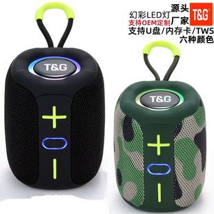 �羳TG658�{�������yʽ��������С���TWS�����忨�o��������