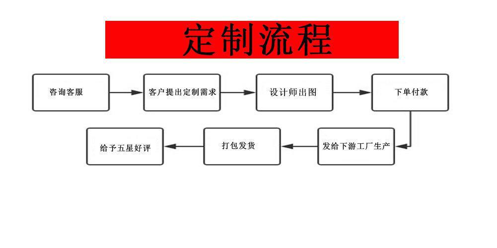gWmWivOiz9St5Ja2ZAc3YFrvw+nTt8pjGS/m