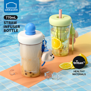 �������ܱ�ˮ���������ո��ֵŮ������Tritan���ӱ�y�ɐ�