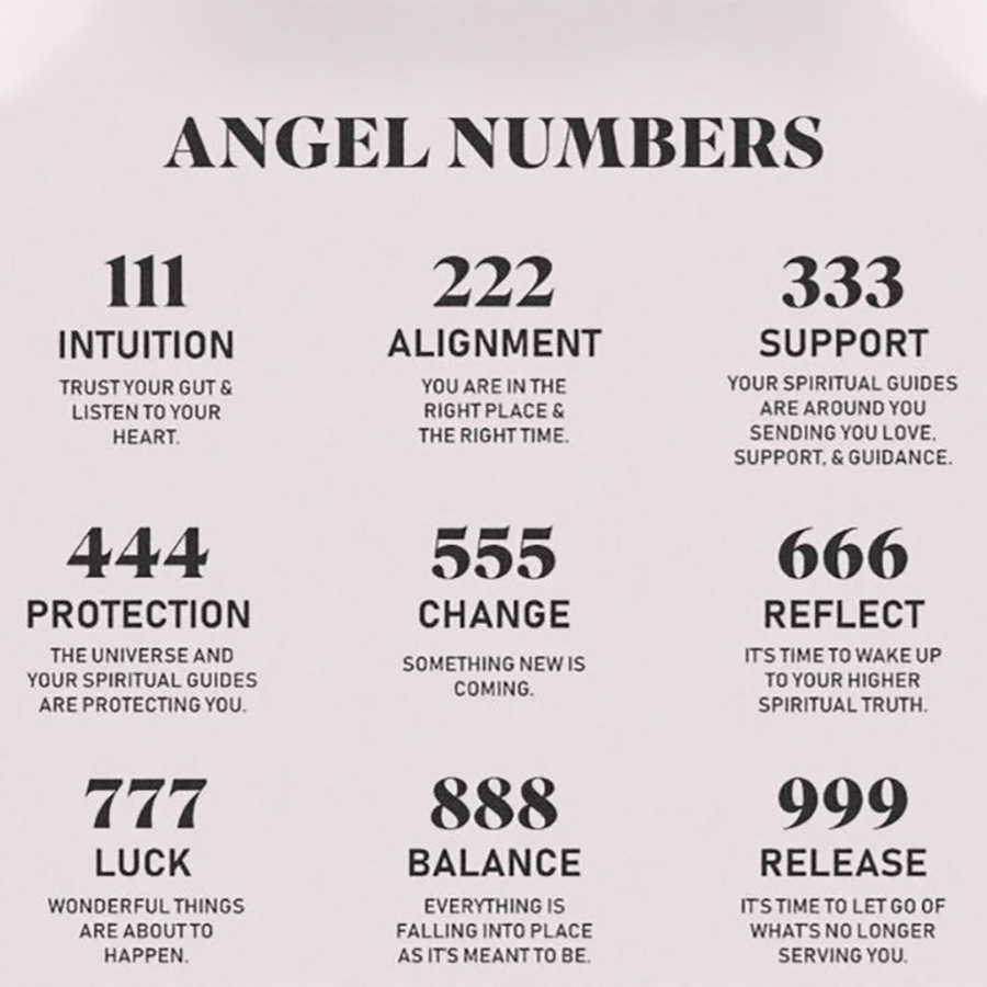 New Angel Number 111-999 Micro inlaid Zircon Pendant Necklace for Women's Personalized Fashion Jewelry_voghion.com