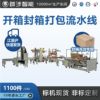 Trek intelligence Electricity supplier Explosive money product Packing fast Packing line carton packing programme customized