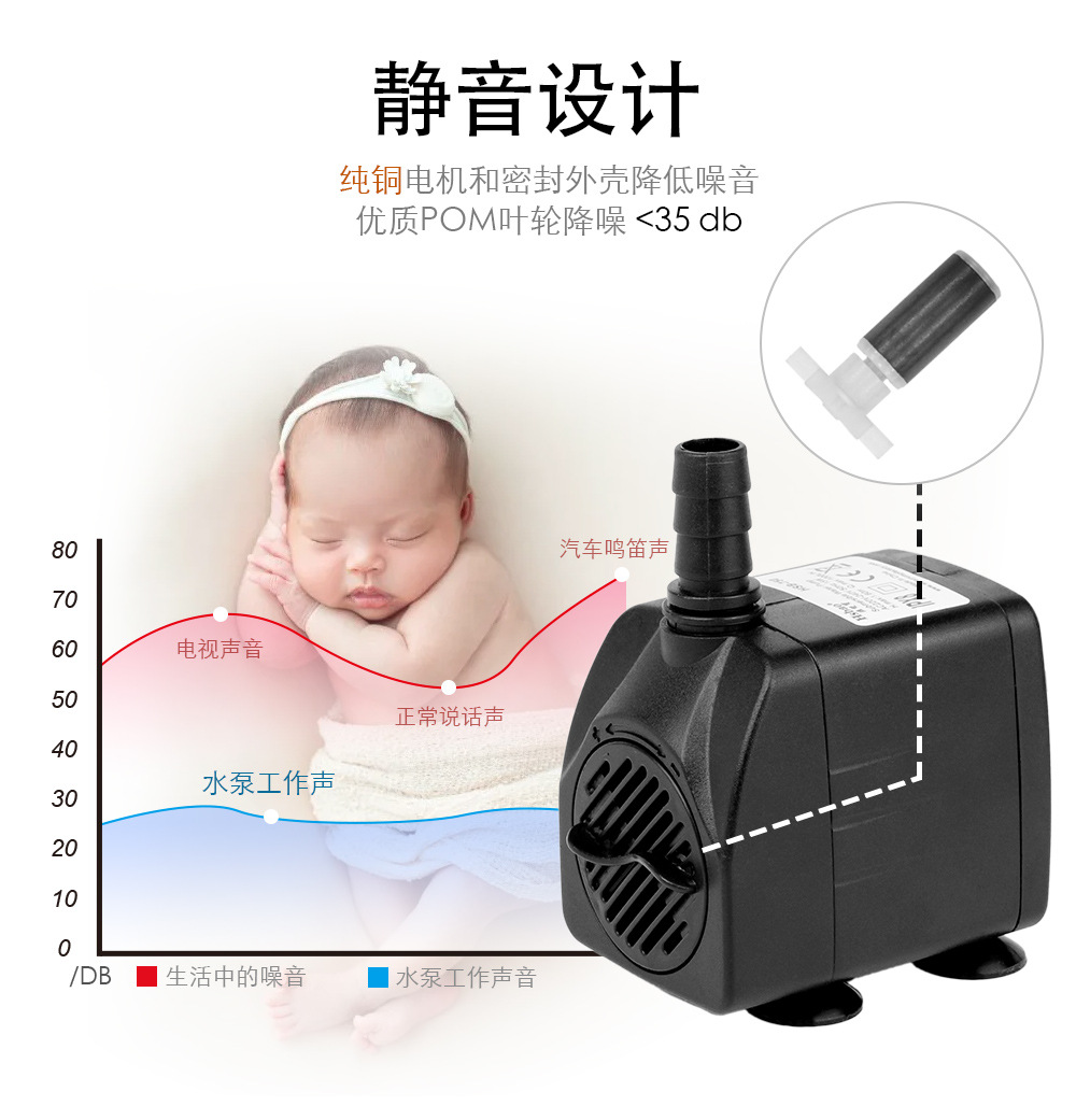 HSB潜水泵 详情 (7).jpg