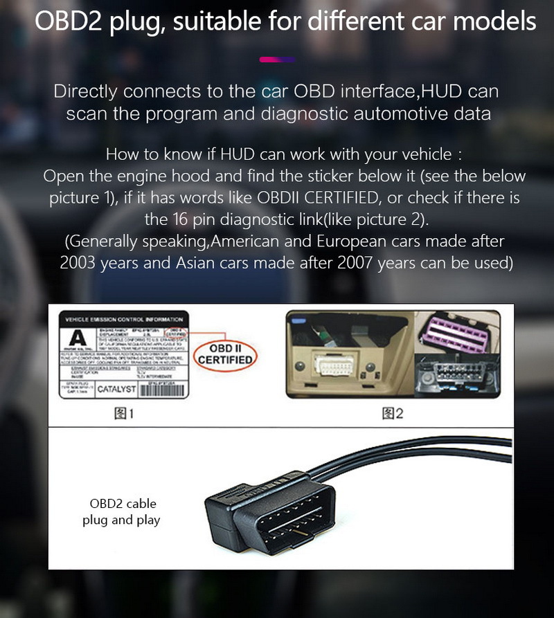 Hud Car Head-Up Display Displays Speed, Rpm, Water Temperature, and Voltage with 4 Practical Functions A900 Cross-Border