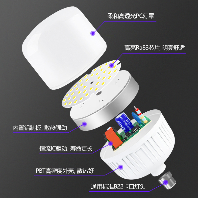 Bombilla LED superbrillante con casquillo de tornillo e27, especial para el hogar, lámpara de ahorro de energía para interiores, iluminación de pasillo, fuente de luz de alta potencia