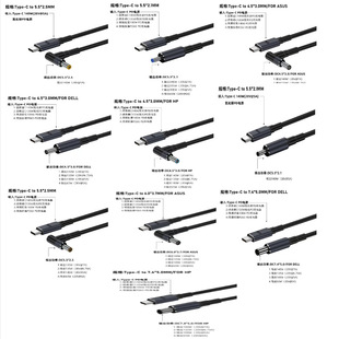 Type-C�DDC�T�_��140w�����PD����늾���X�Pӛ��28v7A���Դ