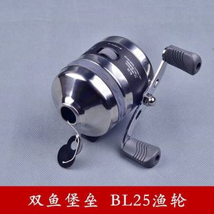 BL25ȾO݆ɵ݆pֻQȫٷ]݆~