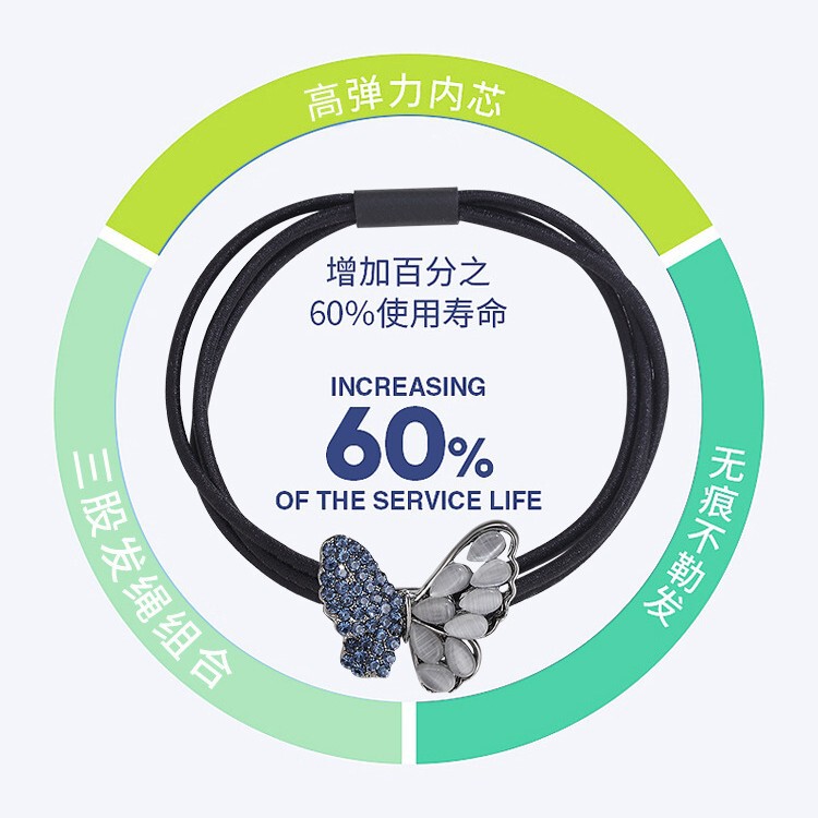 橡皮筋女扎头发绳皮套高弹力耐用皮筋发圈头绳新款高端成人头饰|undefined