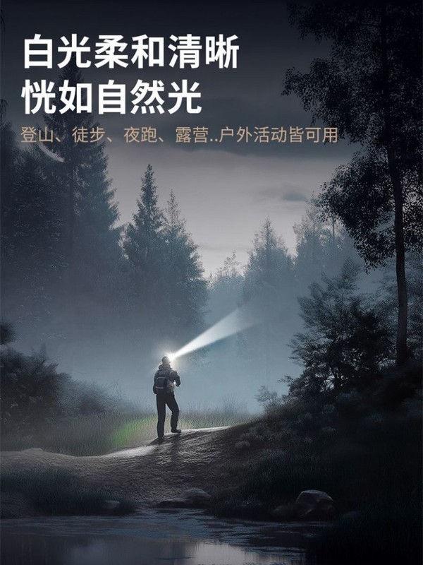 充电led头灯强光长续航户外防水头戴式感应钓鱼厂家现货批发矿灯|undefined