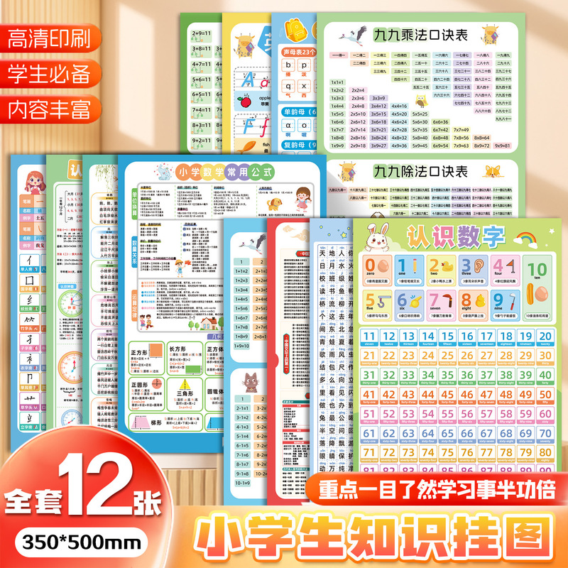 Early Childhood Education Knowledge Posters: Mathematics, Chinese, English, Early Education Wall Stickers, High-Definition, Universal for Preschool and Elementary School Learning Early Childhood Education Knowledge Posters: Mathematics, Chinese, English, Early Education Wall Stickers, High-Definition, Universal for Preschool and Elementary School Learning