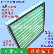 �S���ۯBʽ��Ч�^�V�W��Ч�՚��^�V����ʽG3/G4��Ч���{�^�V�W