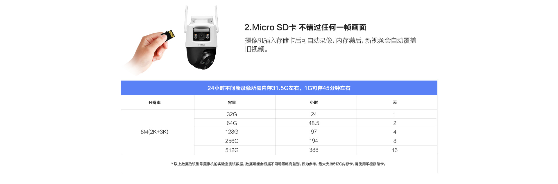 乐橙S7X- (24).jpg