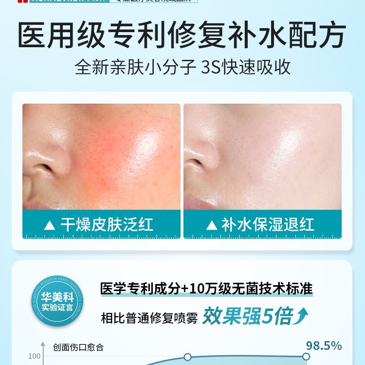 医用液体敷料透明质酸钠二类械字号修护术后肌肤补水保湿滋润喷雾|undefined